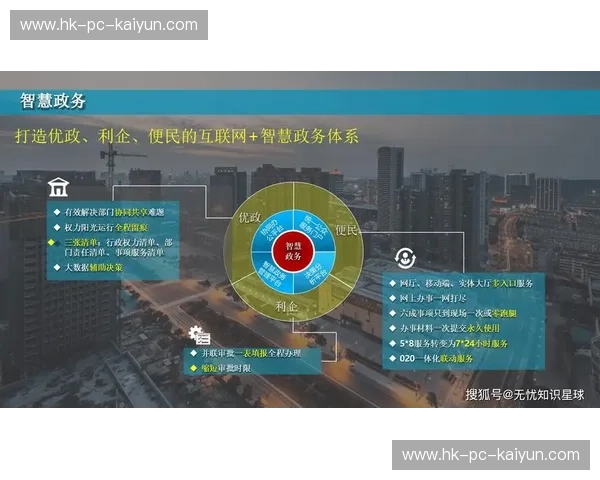 Kaiyun新版通道:创新技术助力企业飞跃发展的新引擎 Kaiyun新版通道:创新技术助力企业飞跃发展的新引擎