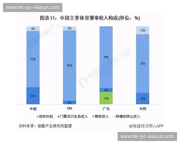 世界杯赛事赛程表:掌握每一场焦点的全景指南 世界杯赛事赛程表:掌握每一场焦点的全景指南